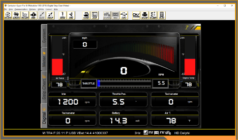 dashboard testing